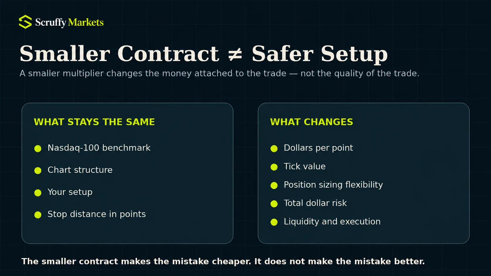 What stays the same and what changes when trading NQ, MNQ and NNQ futures contracts