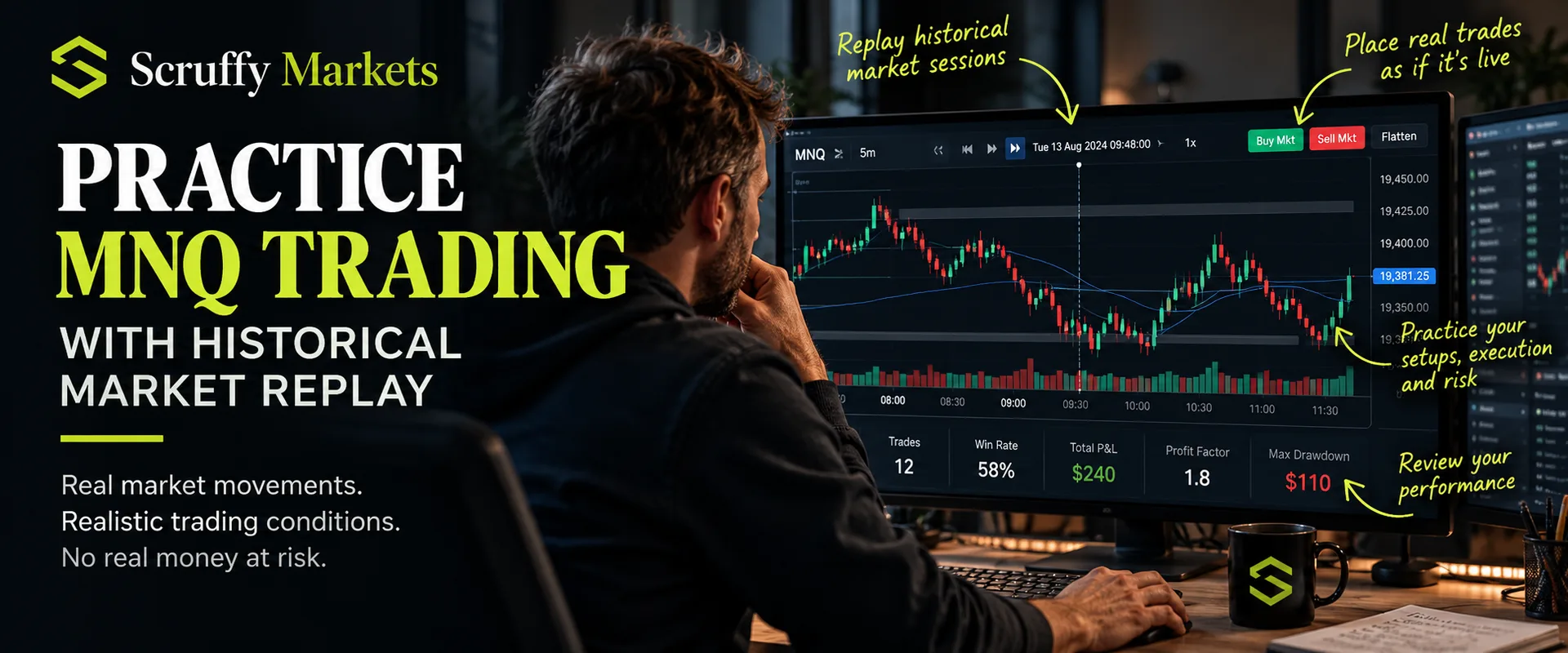MNQ historical market replay used for structured futures trading practice