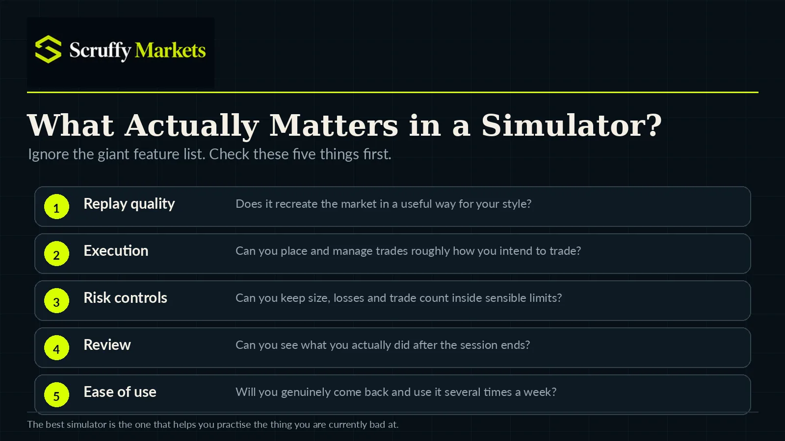 Five things to look for in a futures trading simulator including replay, execution, risk controls and review