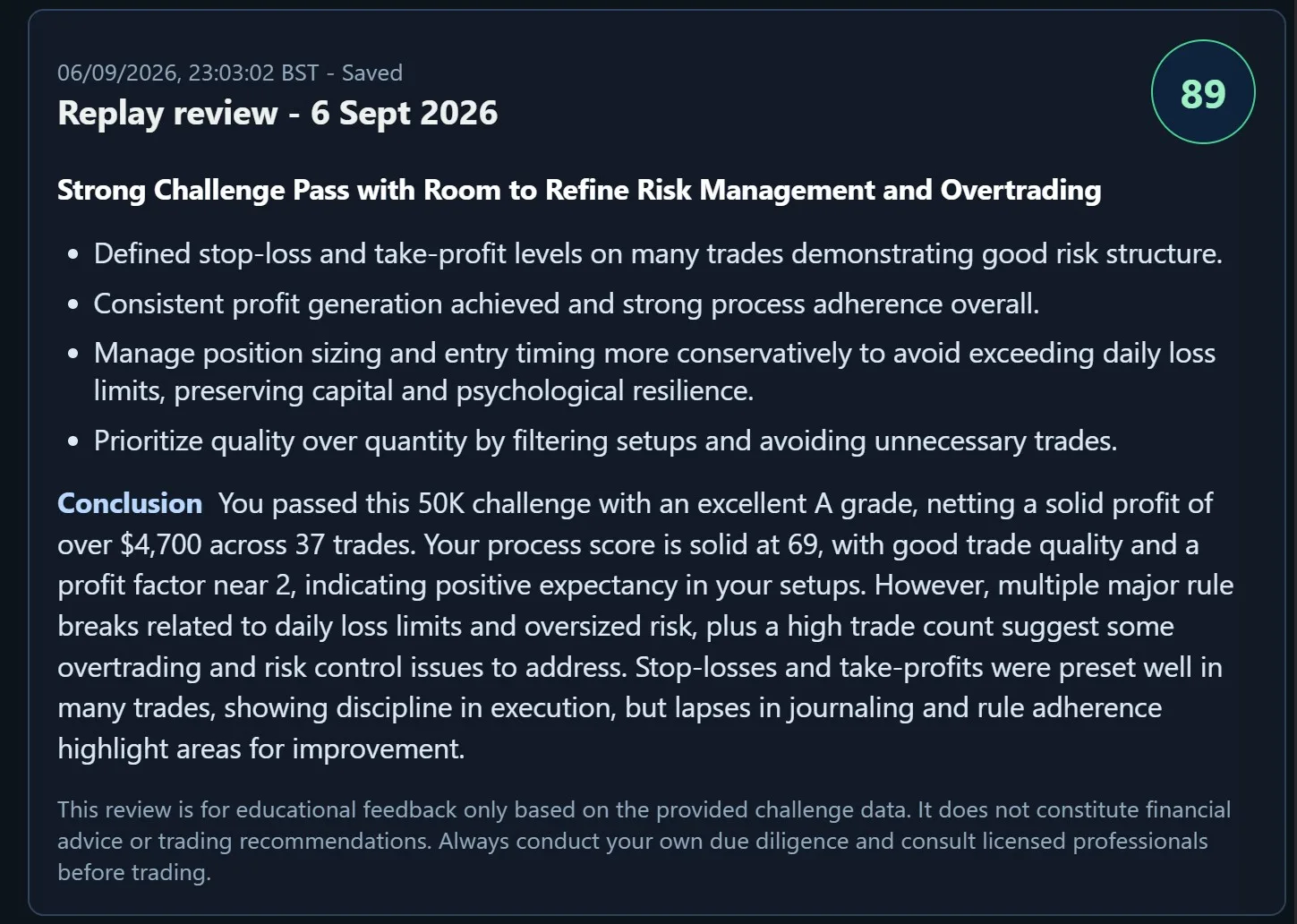 Scruffy Markets futures trading performance review and Coach Jim feedback